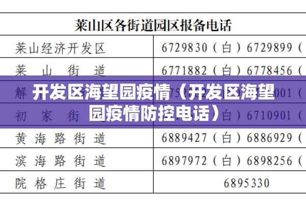 开发区海望园疫情(开发区海望园疫情防控电话) 开发区海望园疫情(开发区海望园疫情防控电话)