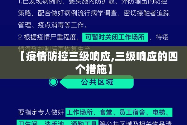 【疫情防控三级响应,三级响应的四个措施】 【疫情防控三级响应,三级响应的四个措施】