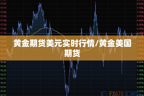 黄金期货美元实时行情/黄金美国期货