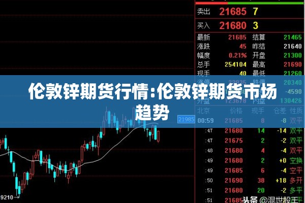 伦敦锌期货行情:伦敦锌期货市场趋势