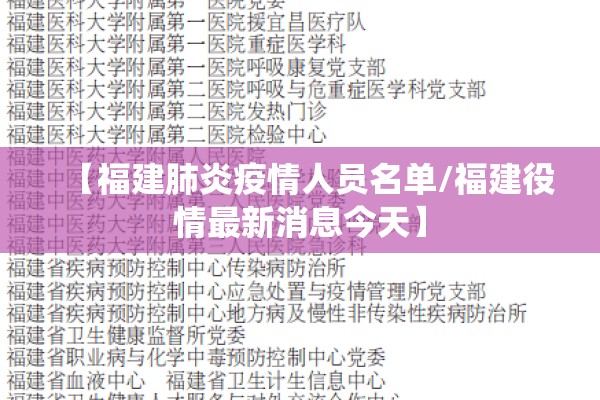 【福建肺炎疫情人员名单/福建役情最新消息今天】