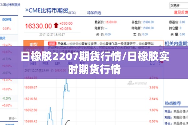 如何看钢铁期货行情最新/钢铁期货实时价格走势