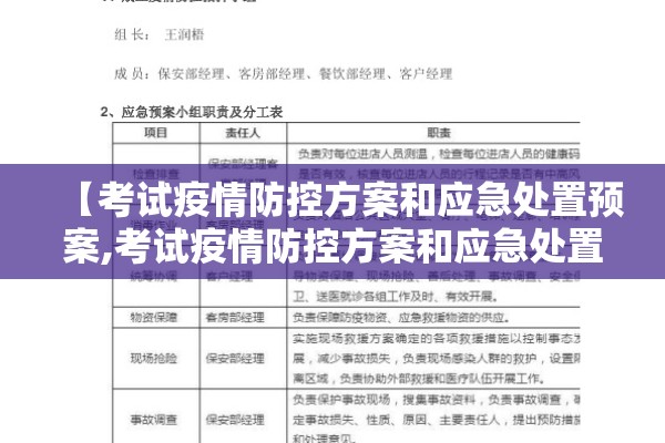 【考试疫情防控方案和应急处置预案,考试疫情防控方案和应急处置预案怎么写】