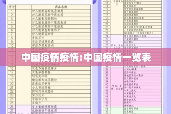 吉林最新疫情通报数据/吉林最新疫情通报数据图