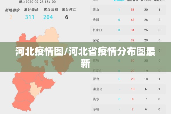 【北京疫情防控/北京疫情防控最新消息】