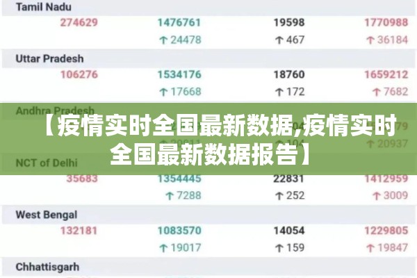 开发区疫情防控/开发区防疫站电话是多少