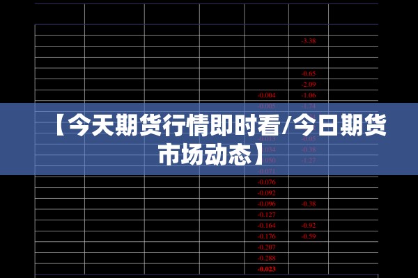 【今天期货行情即时看/今日期货市场动态】