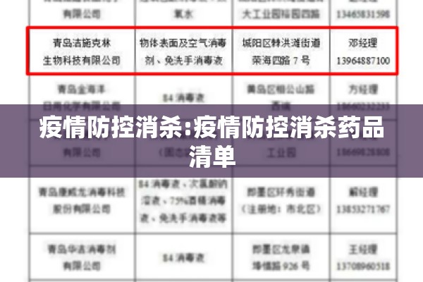 疫情防控消杀:疫情防控消杀药品清单 疫情防控消杀:疫情防控消杀药品清单