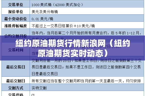 纽约原油期货行情新浪网(纽约原油期货实时动态) 纽约原油期货行情新浪网(纽约原油期货实时动态)