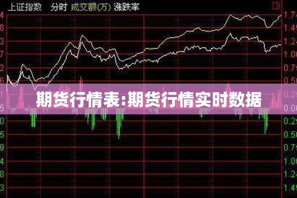 上海白银期货行情（上海期货交易所白银期货实时行情走势）