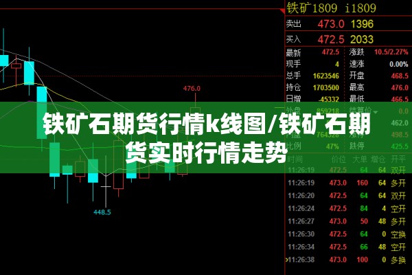 华安期货行情（华安期货行情分析）