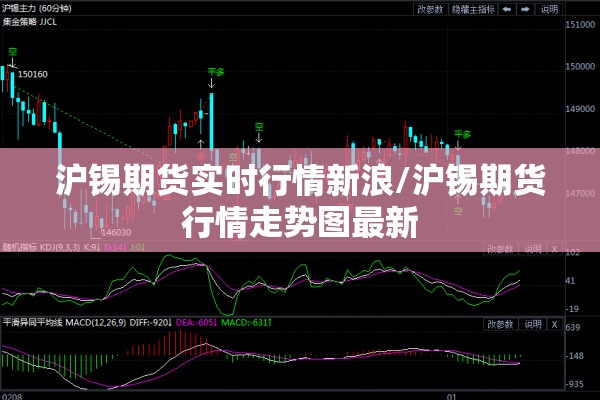 沪锡期货实时行情新浪/沪锡期货行情走势图最新 沪锡期货实时行情新浪/沪锡期货行情走势图最新
