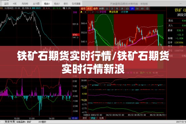 铁矿石期货实时行情/铁矿石期货实时行情新浪 铁矿石期货实时行情/铁矿石期货实时行情新浪