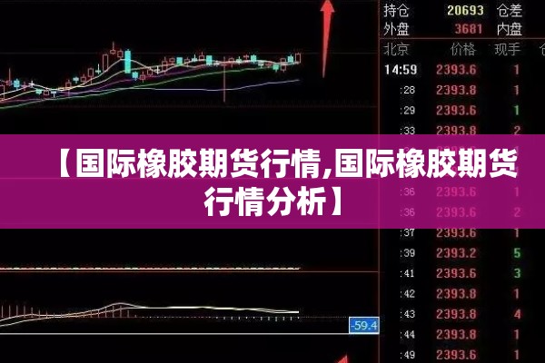 期货行情月报/期货行情月报怎么看