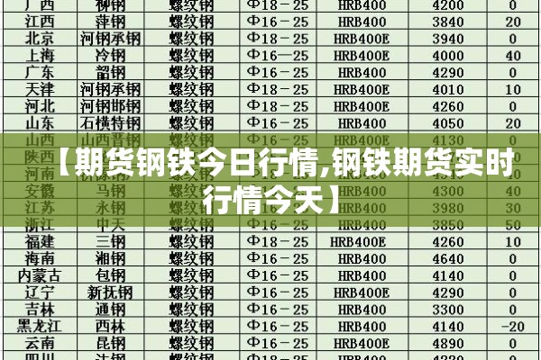 正大期货行情（正大国际期货官网登录入口）