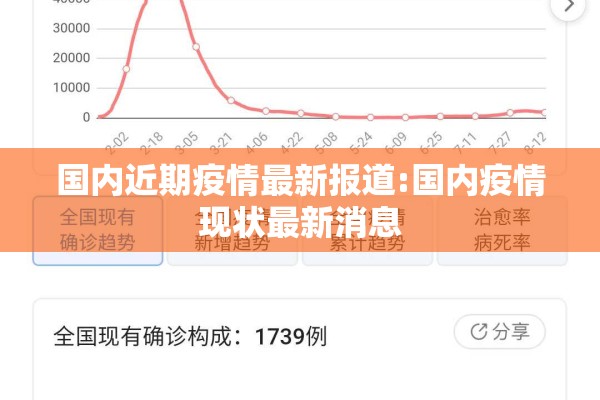 国内近期疫情最新报道:国内疫情现状最新消息 国内近期疫情最新报道:国内疫情现状最新消息