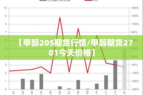 钢材期货实时行情今天:钢材期货实时行情今天价格