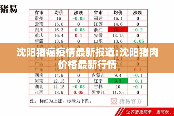 沈阳猪瘟疫情最新报道:沈阳猪肉价格最新行情 沈阳猪瘟疫情最新报道:沈阳猪肉价格最新行情