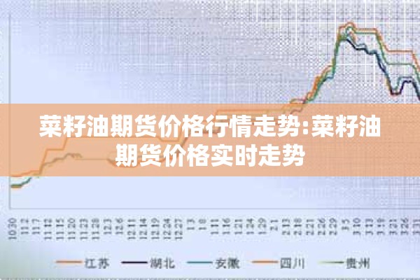 菜籽油期货价格行情走势:菜籽油期货价格实时走势