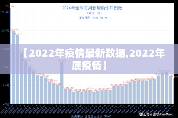 【地图怎么看疫情轨迹,新冠疫情地图在哪看】