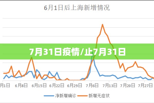 【世界上的原油期货行情/世界三大原油期货交易所】