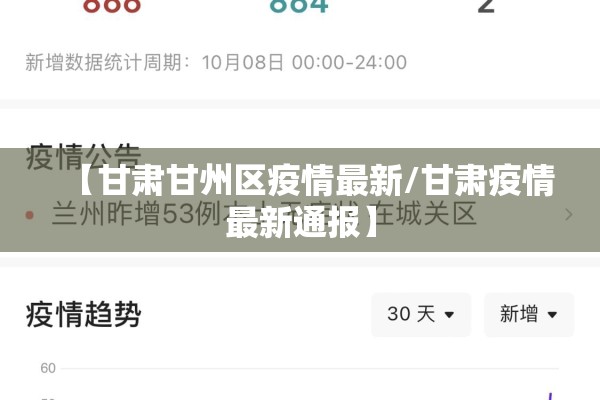 【甘肃甘州区疫情最新/甘肃疫情最新通报】