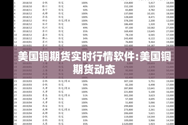 郑州白糖期货实时行情:郑州白糖期货实时报价