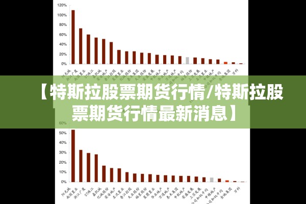 【特斯拉股票期货行情/特斯拉股票期货行情最新消息】 【特斯拉股票期货行情/特斯拉股票期货行情最新消息】