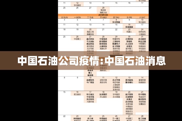 中国石油公司疫情:中国石油消息