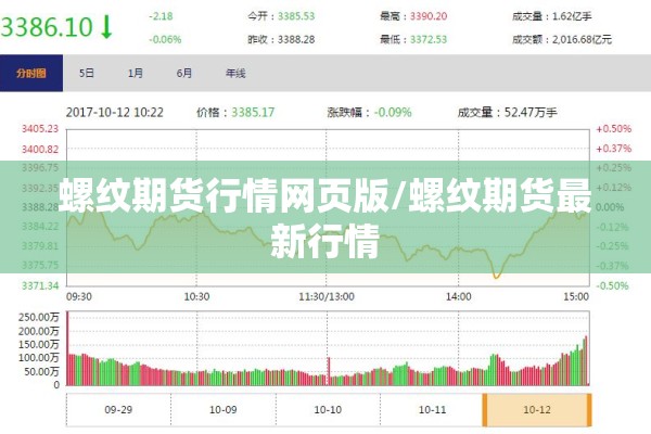 【春秋旅游疫情期间现状,春秋旅游2025年营业收入】