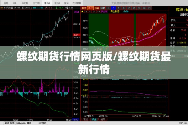 螺纹期货行情网页版/螺纹期货最新行情