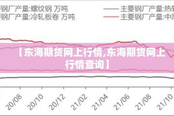 【东海期货网上行情,东海期货网上行情查询】 【东海期货网上行情,东海期货网上行情查询】