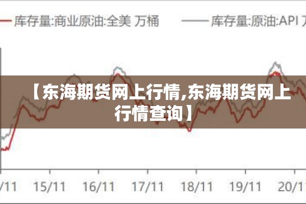 【东海期货网上行情,东海期货网上行情查询】 【东海期货网上行情,东海期货网上行情查询】