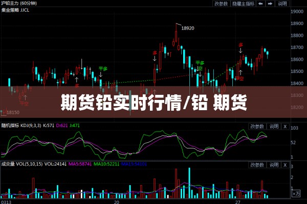 期货铅实时行情/铅 期货 期货铅实时行情/铅 期货