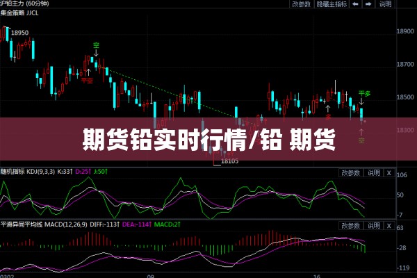 期货铅实时行情/铅 期货 期货铅实时行情/铅 期货