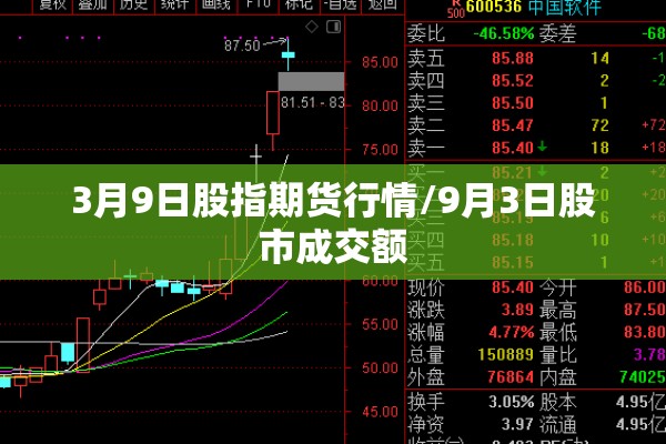 【免费期货行情下载/期货行情手机版】