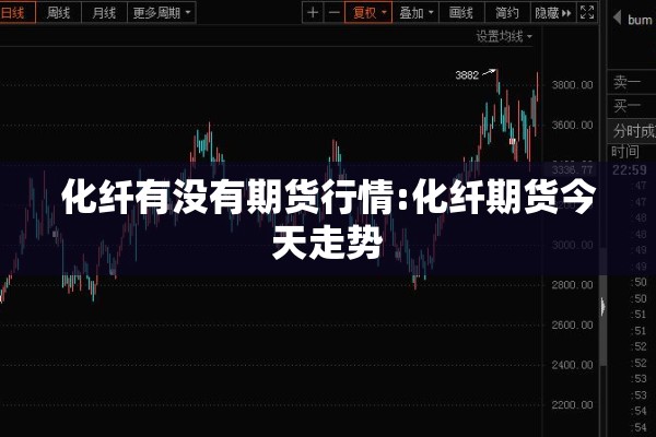化纤有没有期货行情:化纤期货今天走势