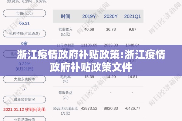 煤气期货行情（煤气价格2023最新行情今天）