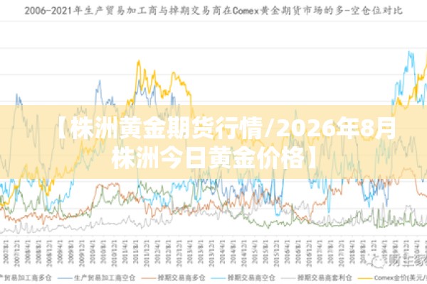 螺纹期货实时行情/螺纹期货价格最新行情走势