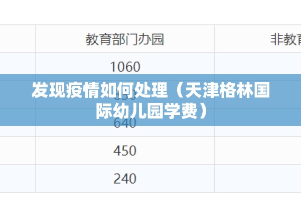 发现疫情如何处理（天津格林国际幼儿园学费）