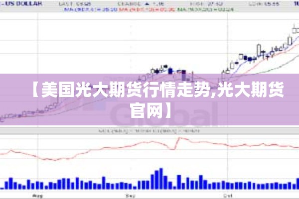 【美国光大期货行情走势,光大期货官网】 【美国光大期货行情走势,光大期货官网】