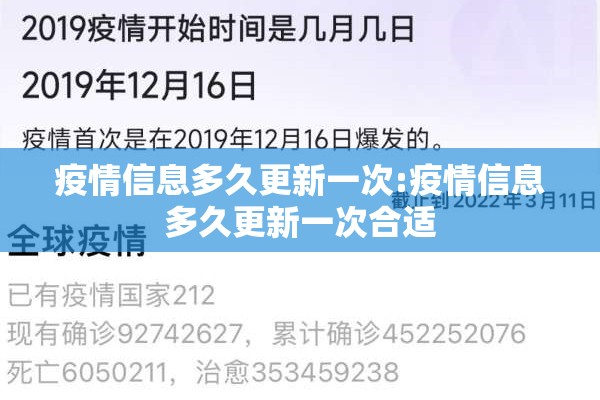 疫情信息多久更新一次:疫情信息多久更新一次合适 疫情信息多久更新一次:疫情信息多久更新一次合适