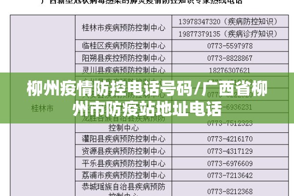 柳州疫情防控电话号码/广西省柳州市防疫站地址电话