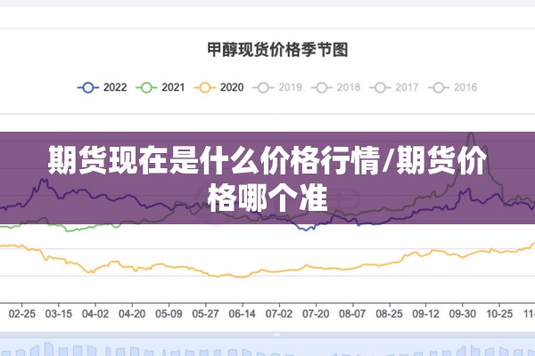 近期期货行情分析报告书:期货市场行情分析