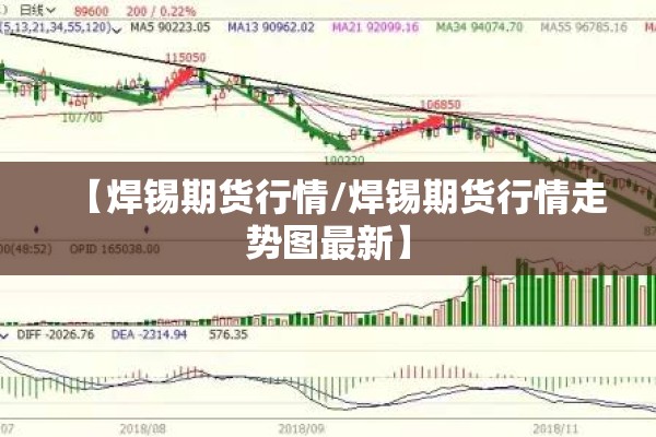 【焊锡期货行情/焊锡期货行情走势图最新】 【焊锡期货行情/焊锡期货行情走势图最新】