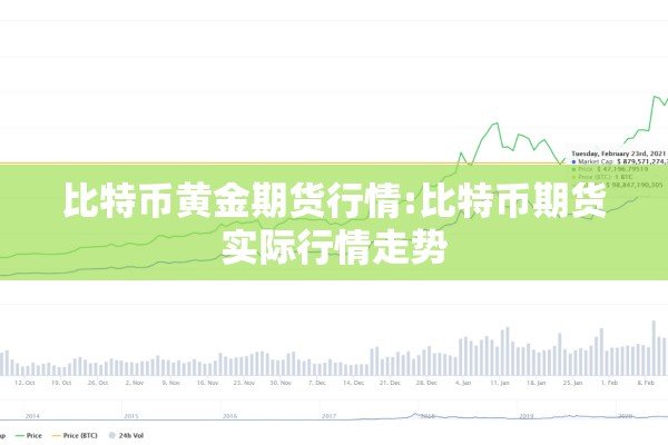 比特币黄金期货行情:比特币期货实际行情走势