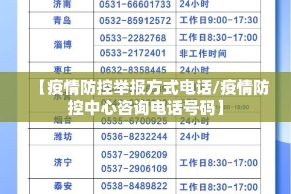 【疫情防控举报方式电话/疫情防控中心咨询电话号码】 【疫情防控举报方式电话/疫情防控中心咨询电话号码】