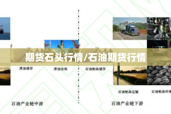 期货石头行情/石油期货行情