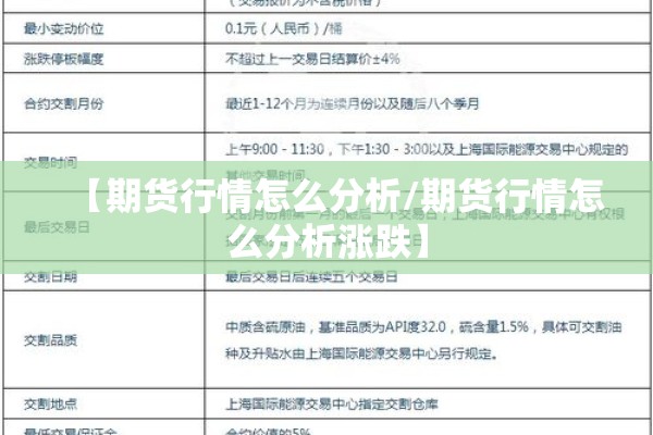 【期货行情怎么分析/期货行情怎么分析涨跌】 【期货行情怎么分析/期货行情怎么分析涨跌】