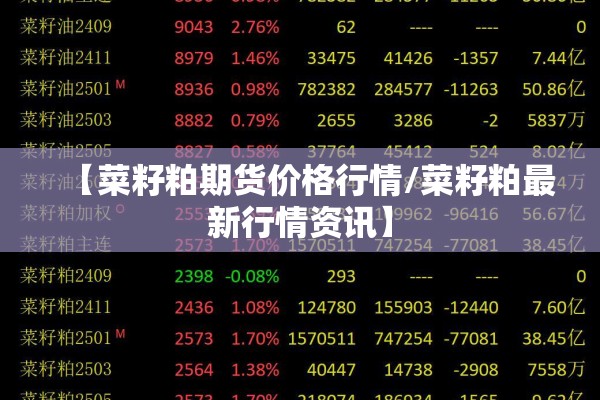 【菜籽粕期货价格行情/菜籽粕最新行情资讯】 【菜籽粕期货价格行情/菜籽粕最新行情资讯】